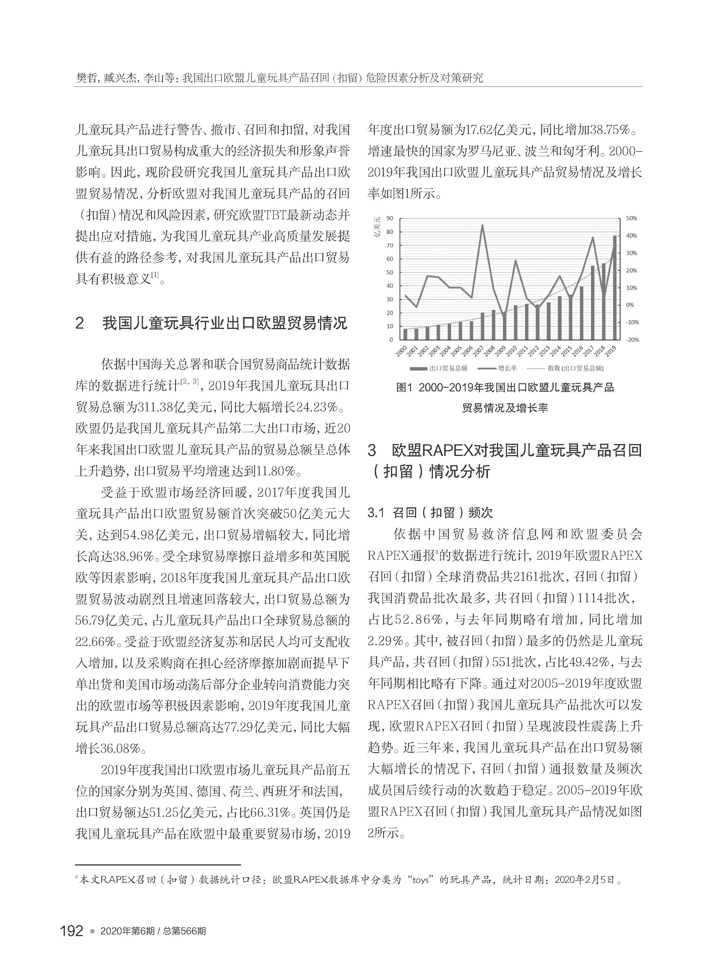 我國出口歐盟兒童玩具產(chǎn)品召...留）危險(xiǎn)因素分析及對策研究_樊哲_頁面_2.jpg