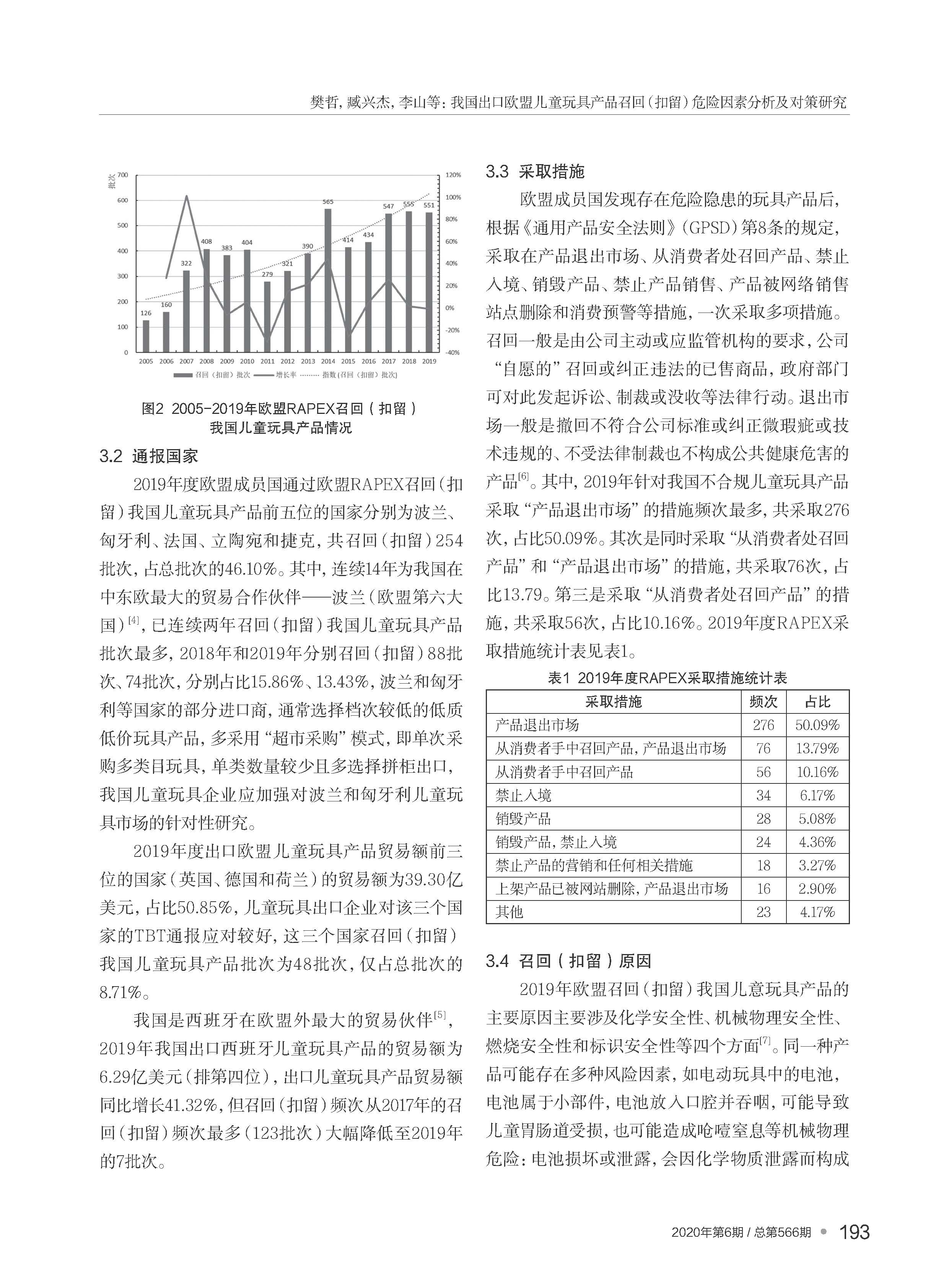 我國出口歐盟兒童玩具產(chǎn)品召...留）危險(xiǎn)因素分析及對策研究_樊哲_頁面_3.jpg