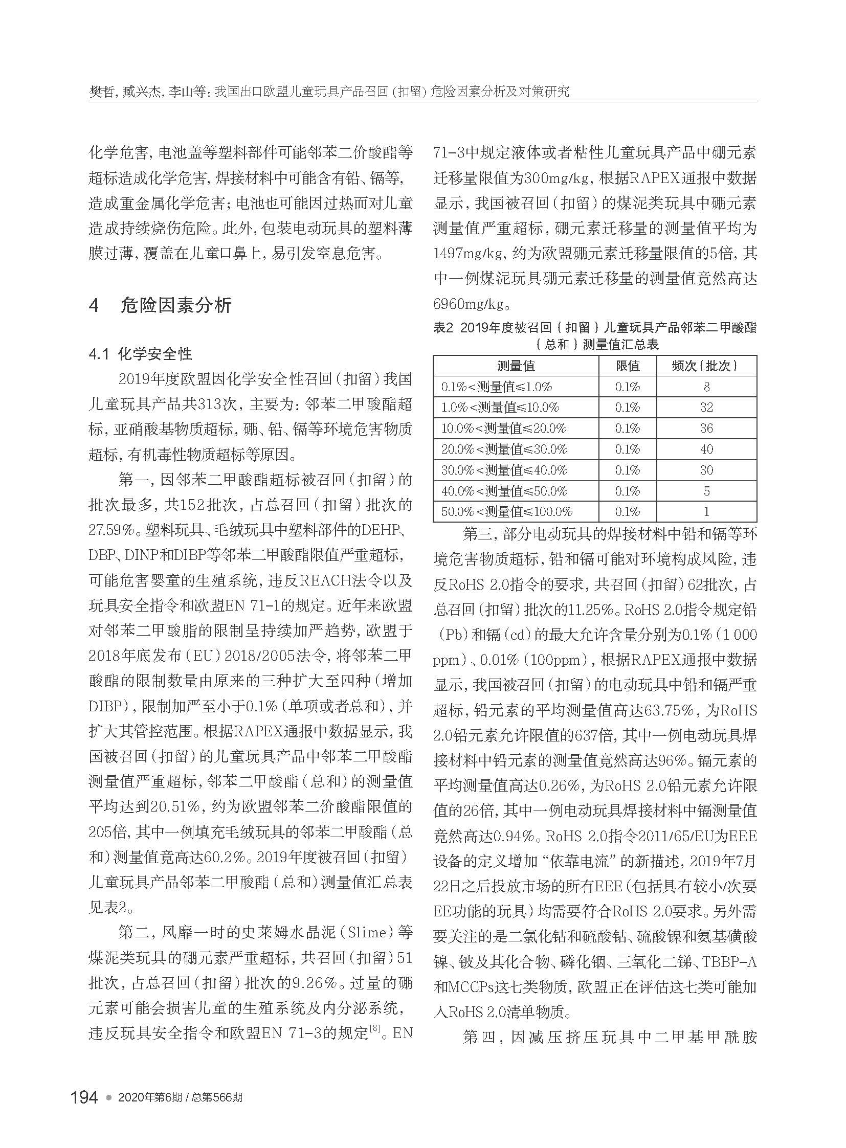 我國出口歐盟兒童玩具產(chǎn)品召...留）危險(xiǎn)因素分析及對策研究_樊哲_頁面_4.jpg