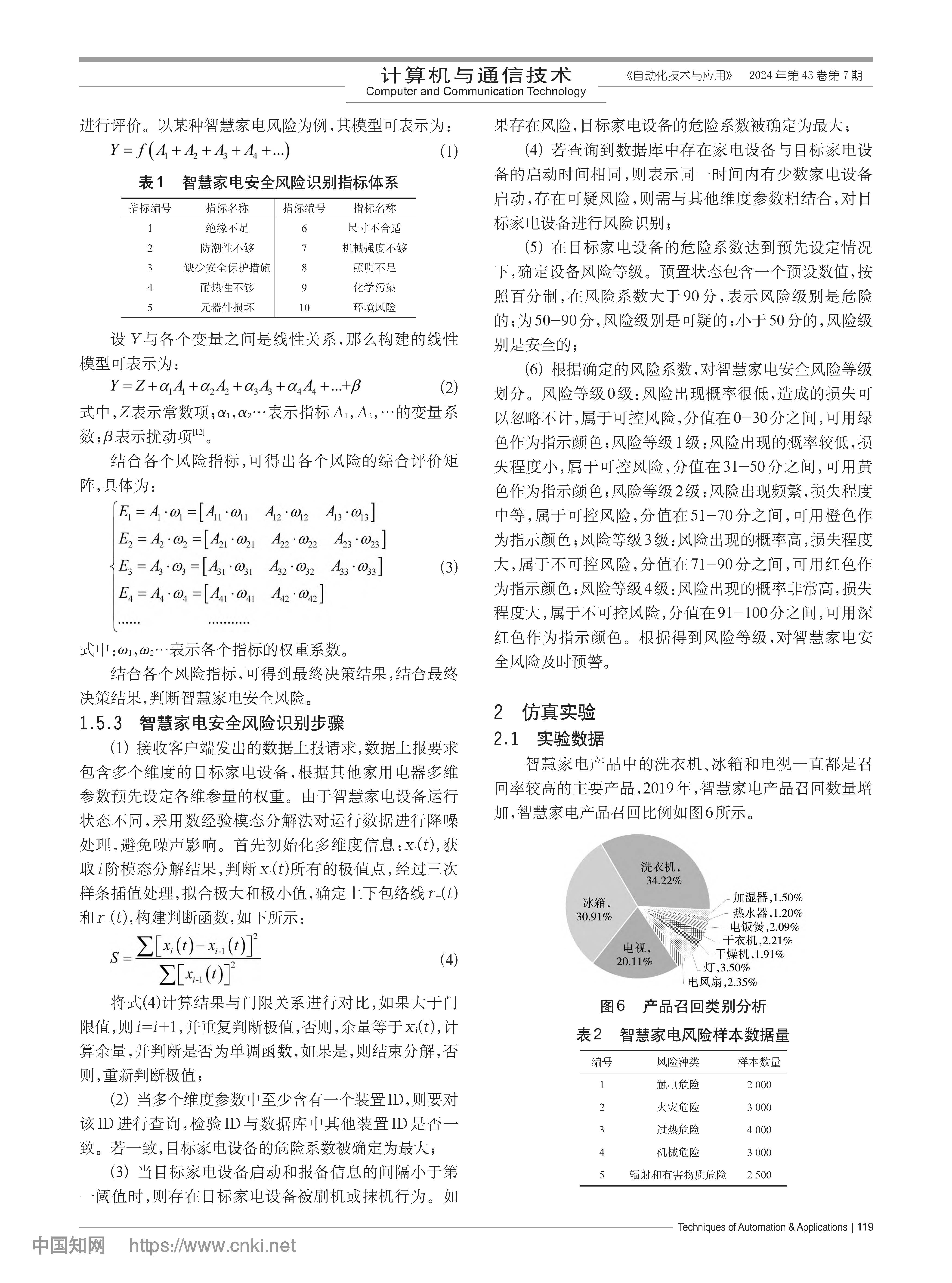 基于數(shù)據(jù)挖掘的智慧家電安全風(fēng)險(xiǎn)識(shí)別系統(tǒng)_樊哲_頁面_3.jpg
